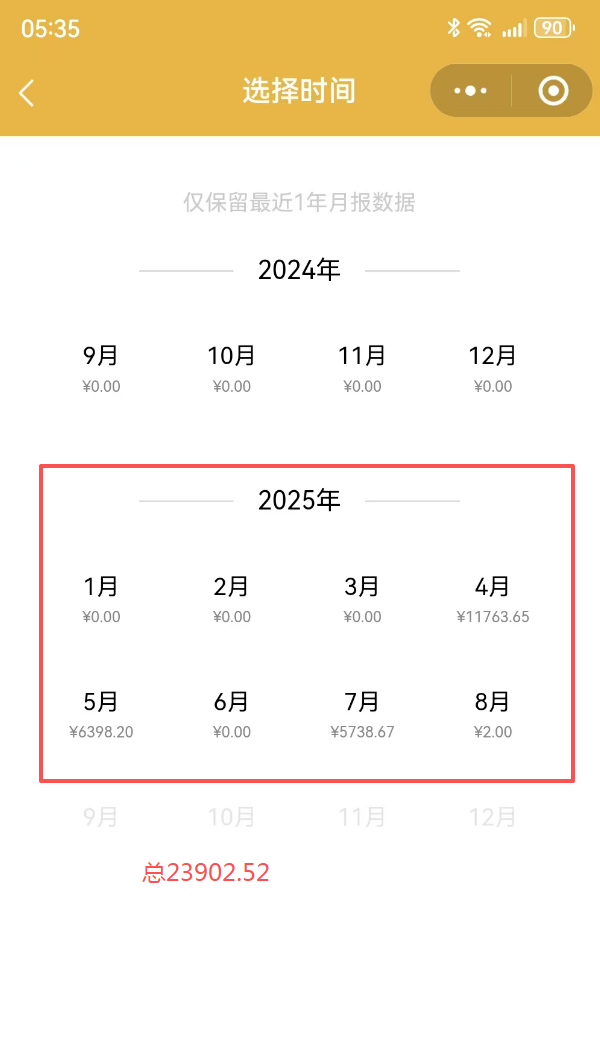 网站赚钱项目:图集站,11个月,总收益120583.59
