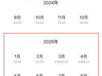 网站赚钱项目：图集站，11个月，总收益120583.59