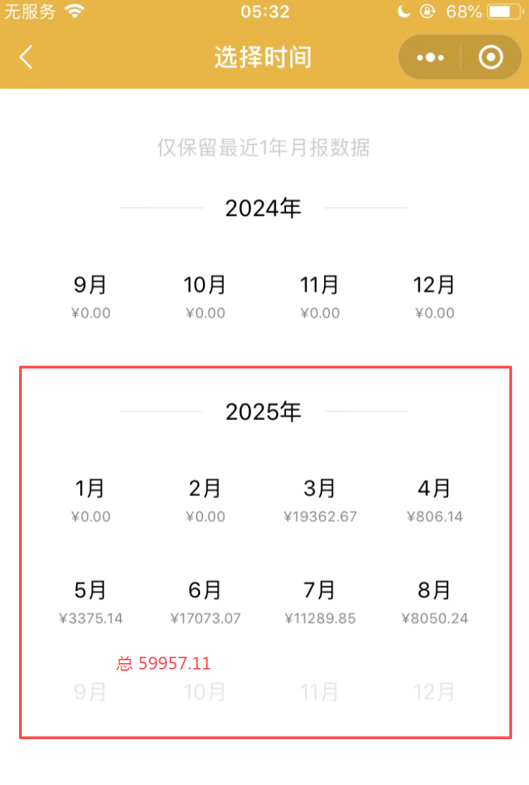 网站赚钱项目:图集站,11个月,总收益120583.59