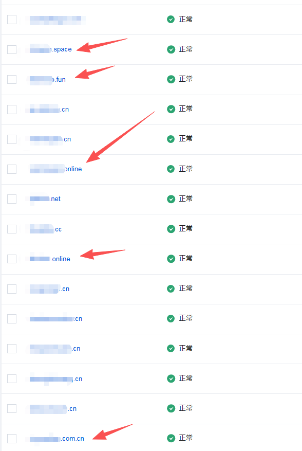 网站域名后缀对搜索引擎排名是否有影响?