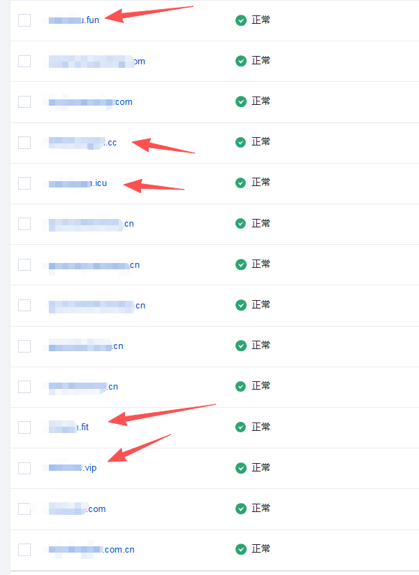 网站域名后缀对搜索引擎排名是否有影响?