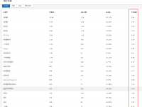 创业做网站运营，是唯一乐趣