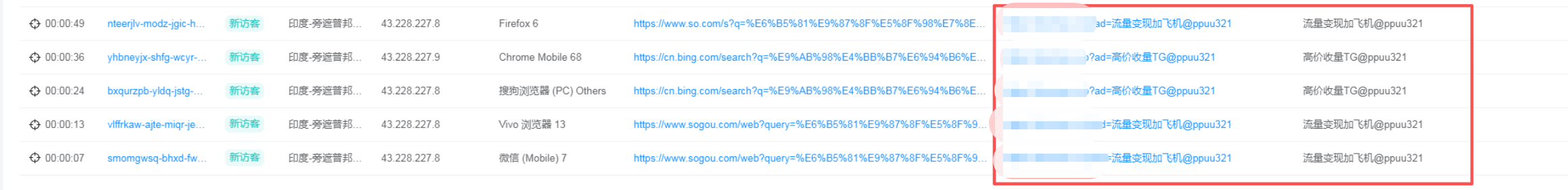 网站被墙，花了100块钱解决