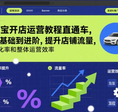 淘宝开店运营教程直通车，从基础到进阶，提升店铺流量，转化率和整体运营效率(更新26年3月)