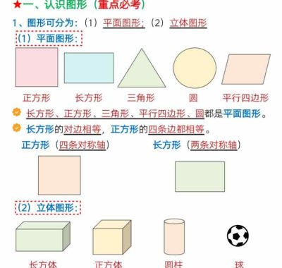 一年级下数学全册考点汇总