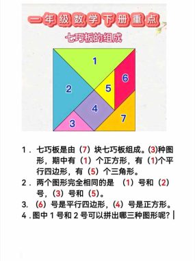 一年级下数学必考重点知识