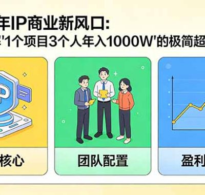 2026年IP商业新风口：深度拆解“1个项目3个人年入1000W”的极简超盘全模型