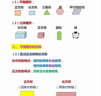 一年级下数学难点图形总结