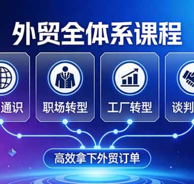 外贸全体系课程：覆盖基础通识+职场转型+工厂转型+谈判营销，一套流程帮你高效拿下外贸订单